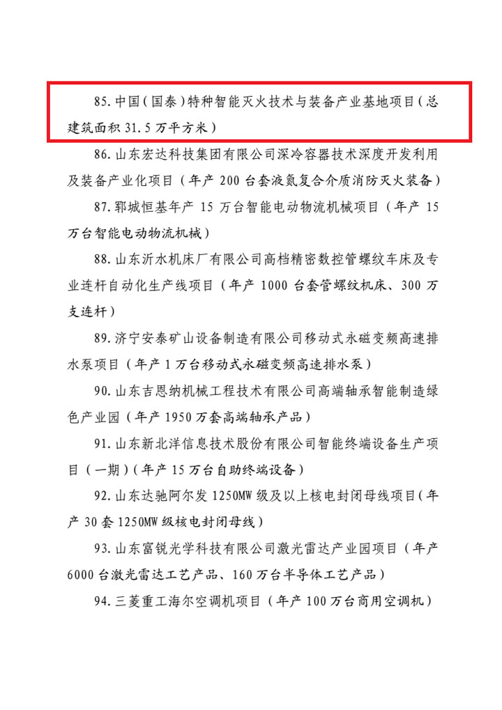 “中国（国泰）特种智能365BET导航_365比分网_微软365企业版技术与装备产业基地项目”入选山东省新旧动能转换重大项目库第一批优选项目